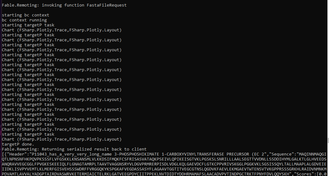 Server returns empty response when handling of the request takes long ...