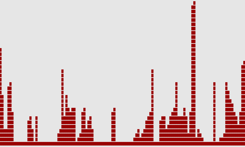 Screenshot 2022-08-29 at 12 17 18