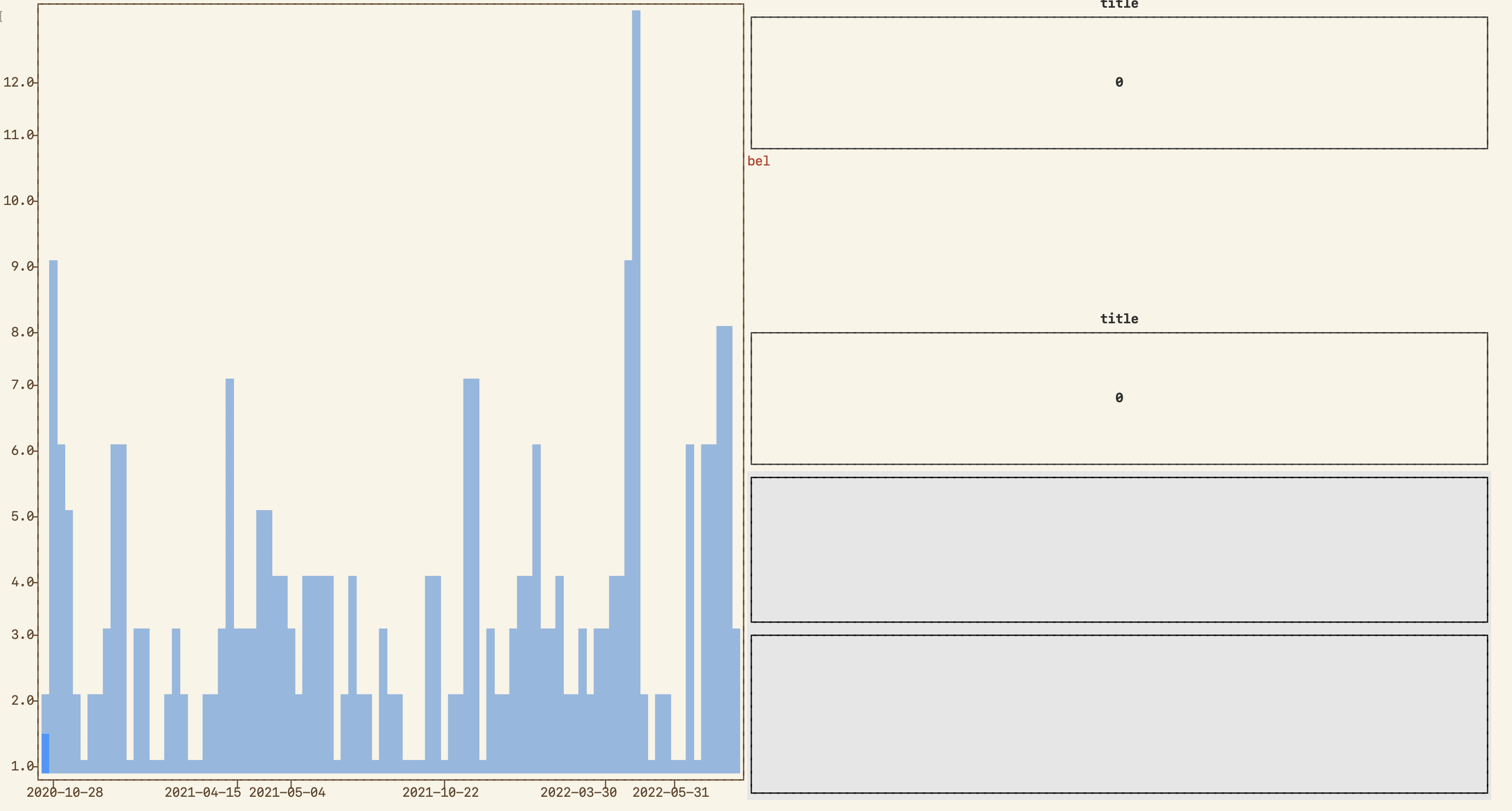 Screenshot 2022-09-04 at 21 12 18