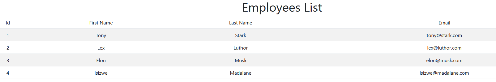 GitHub - isizwe-madalane/employee-management-system: Spring Data REST ...