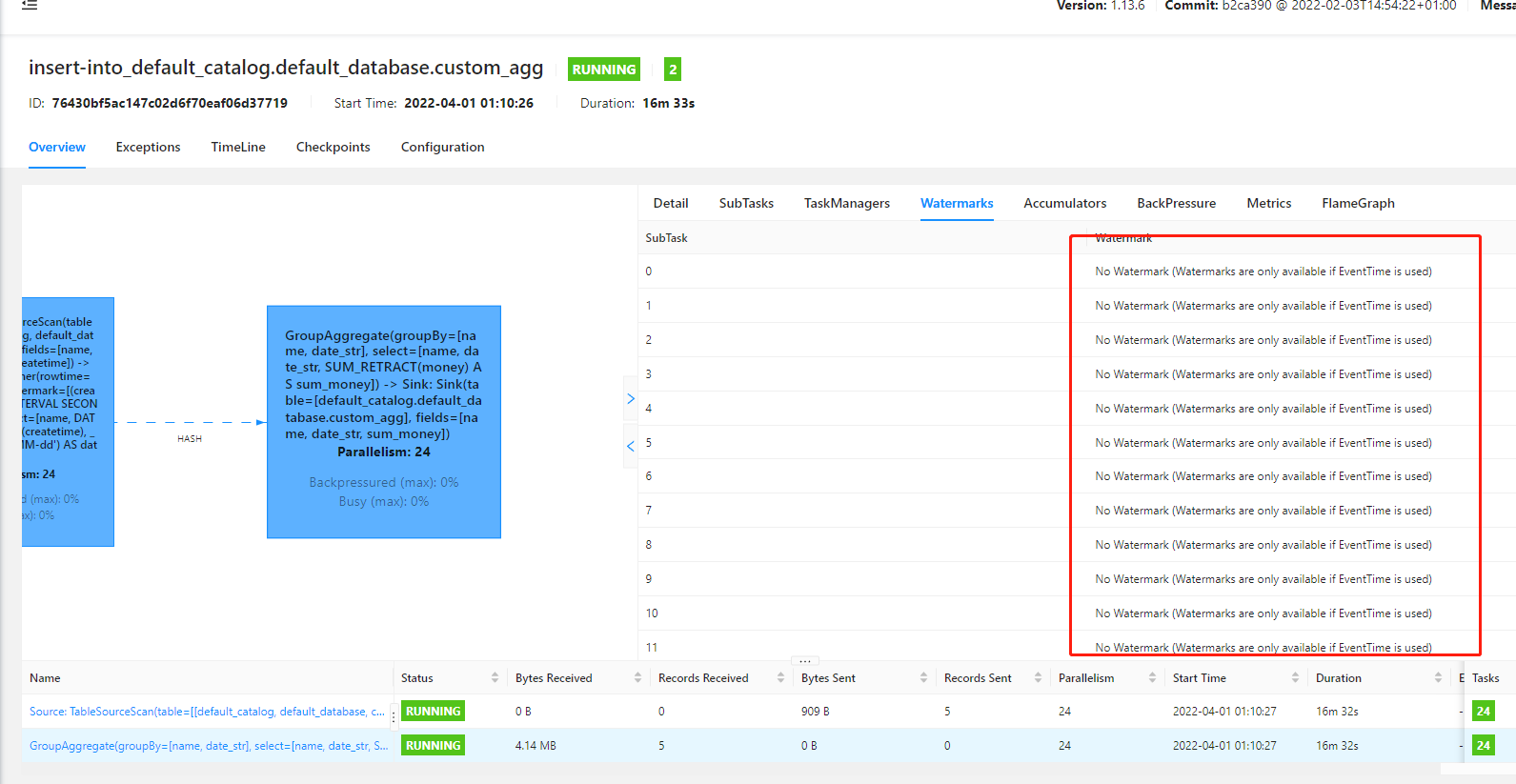 WaterMark that defined in DDL does not work · Issue #1034 · apache ...