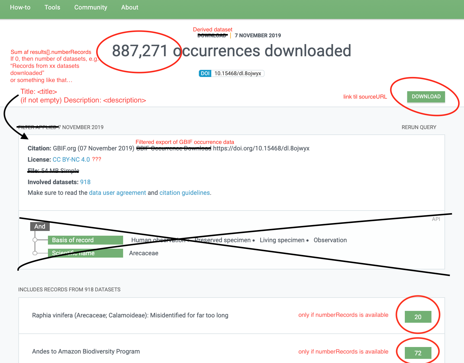 derivedDataset page · Issue #1444 · gbif/portal16 · GitHub