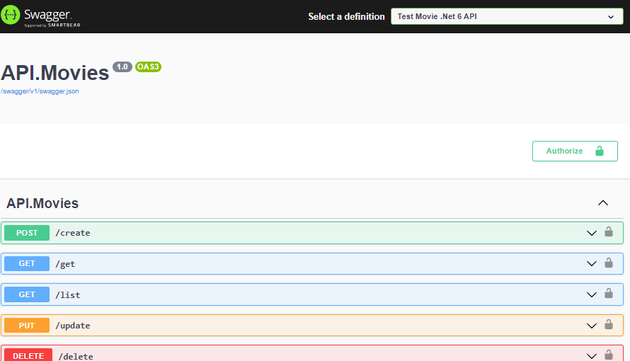 GitHub - adriantorresmtz/AuthJWT: Auth with JWT