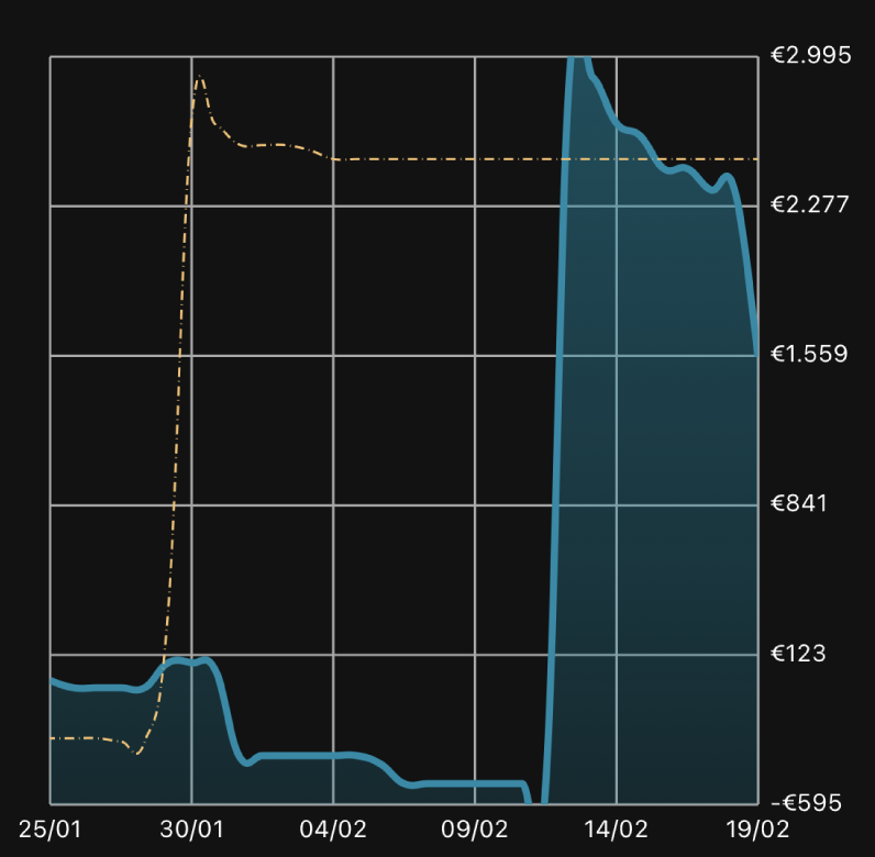 Screenshot 2021-08-25 at 09 16 53