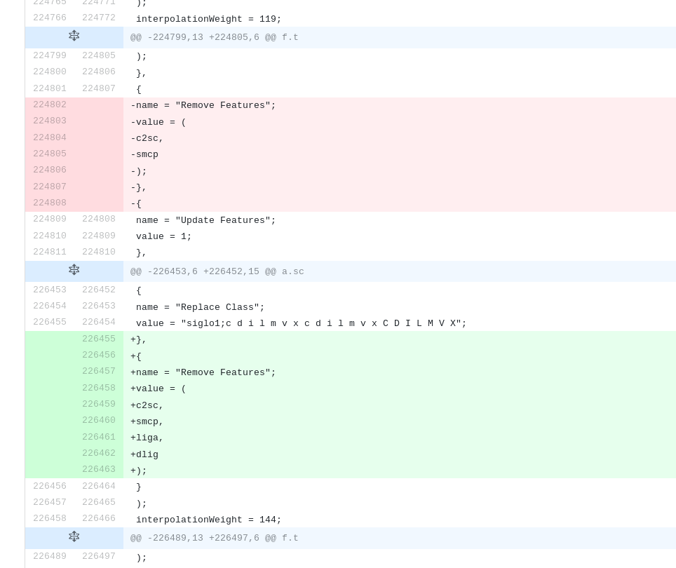Check small caps ot code is correct · Issue #1575 · fonttools ...
