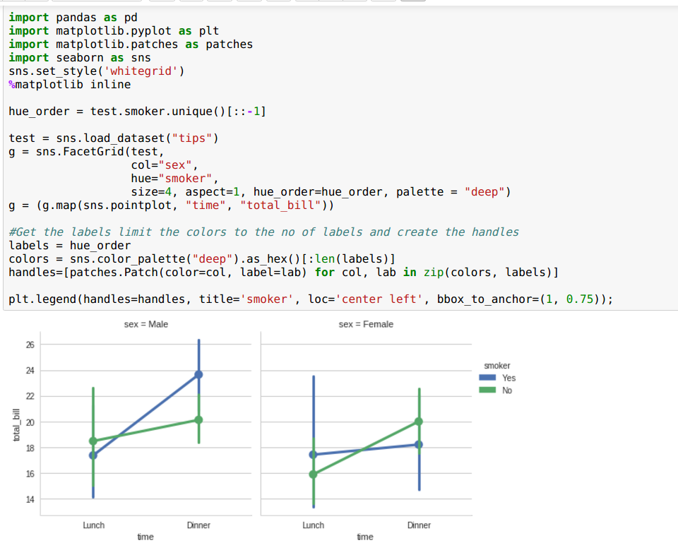 github_pointplot-legend_solution _programmatic