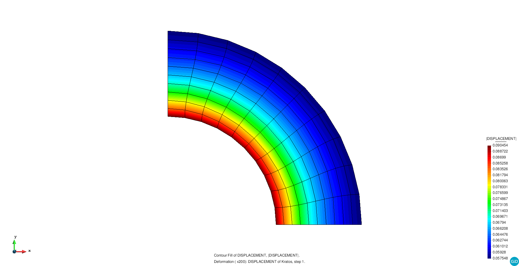 deformed_shape_q4_line_load