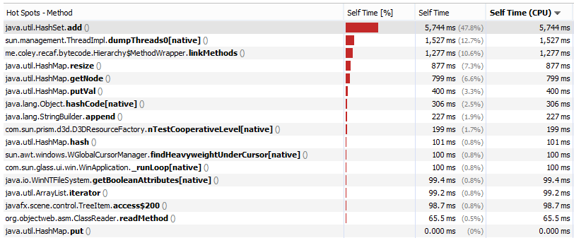 Recaf loads large Jar file slowly · Issue #64 · Col-E/Recaf · GitHub