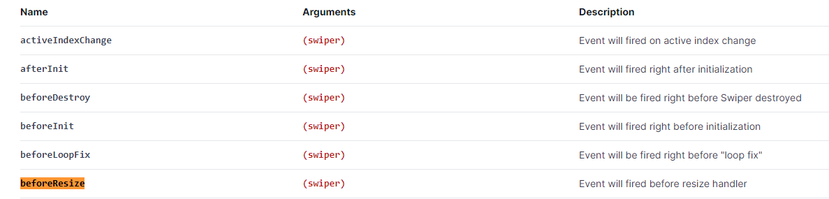 Ion slides does not expose swipper for beforeResize event. · Issue ...