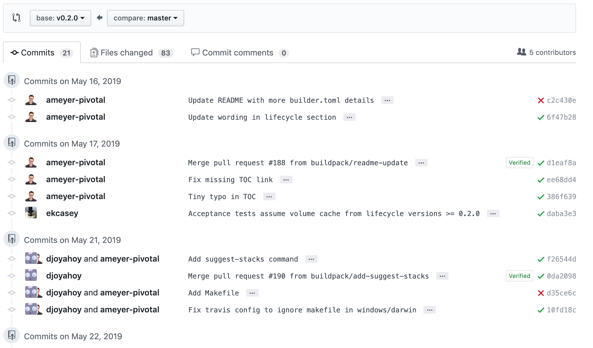 Suggestion use "Squash and merge" instead of a merge for pull request