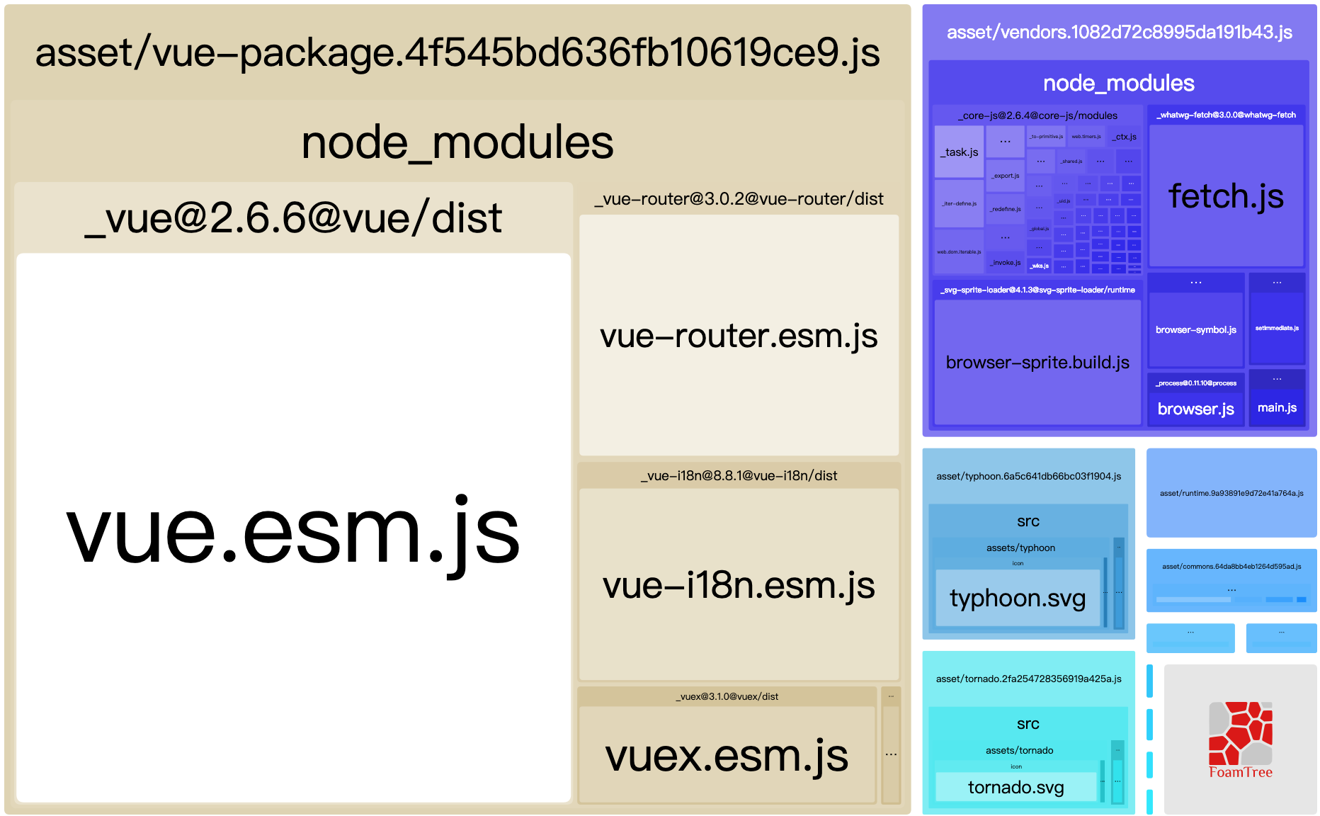 vue-webpack-starter-kit