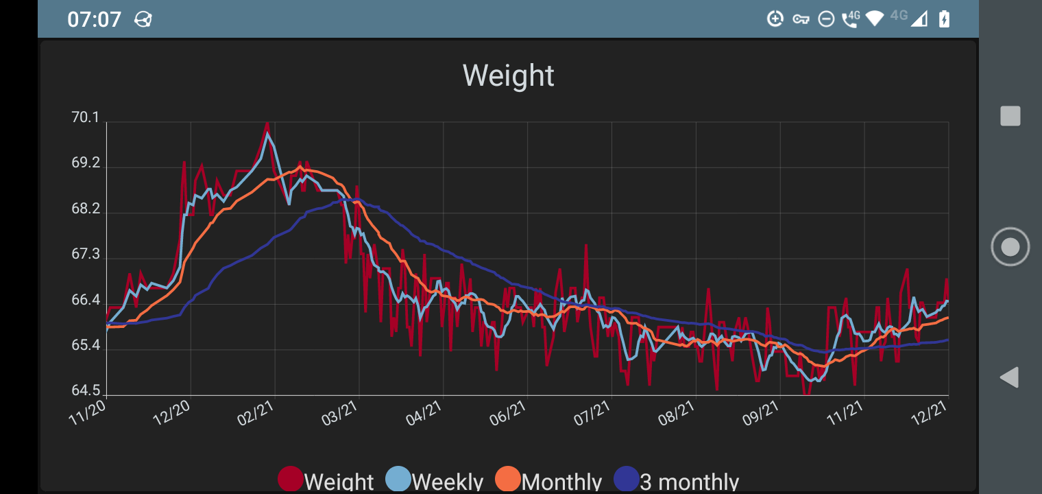 Screenshot_20211211-070723