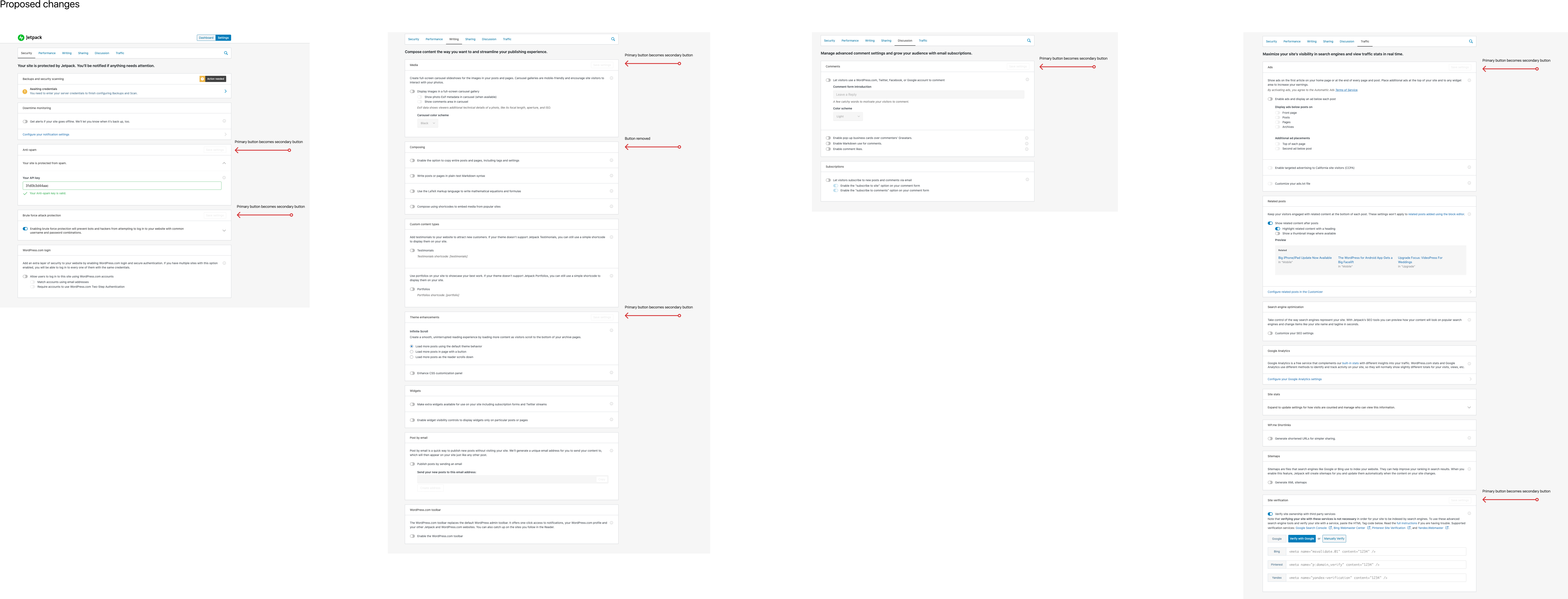 proposed changes