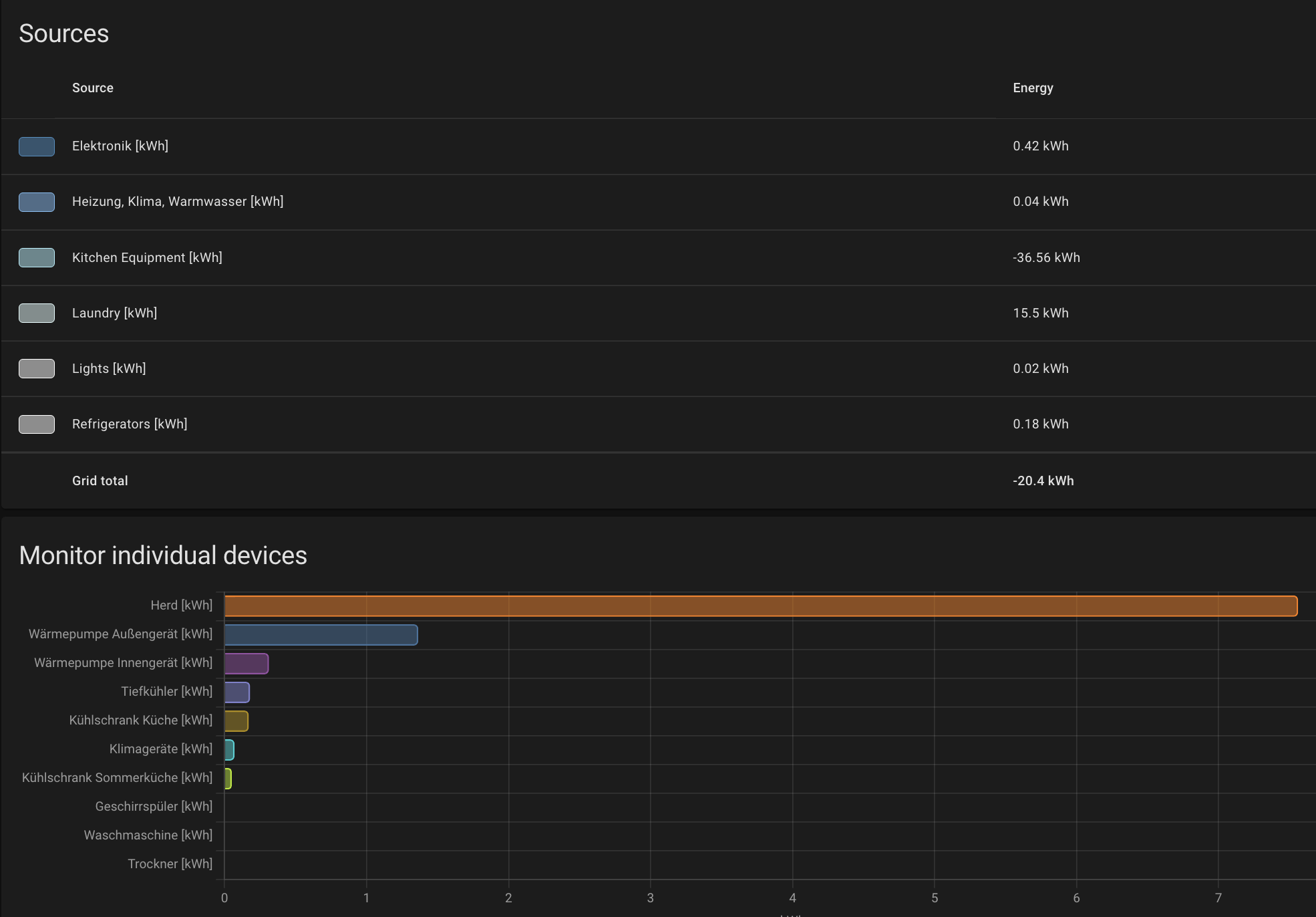 Screenshot 2022-09-23 at 12 54 41