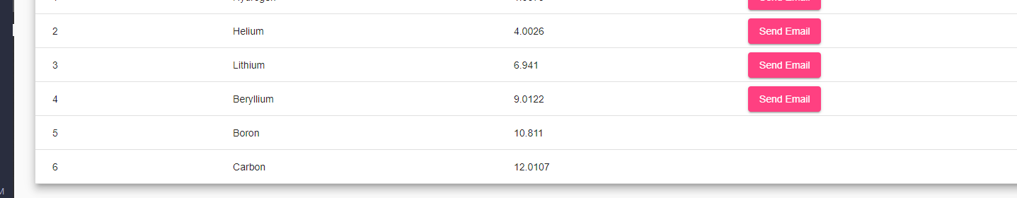 bug(Table): weird rendering glitch on chrome · Issue #23926 · angular ...