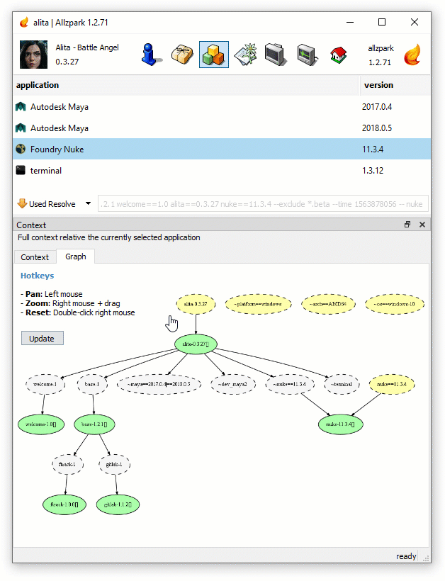 Flowchart of Rez network · Issue 22 · mottosso/allzpark · GitHub