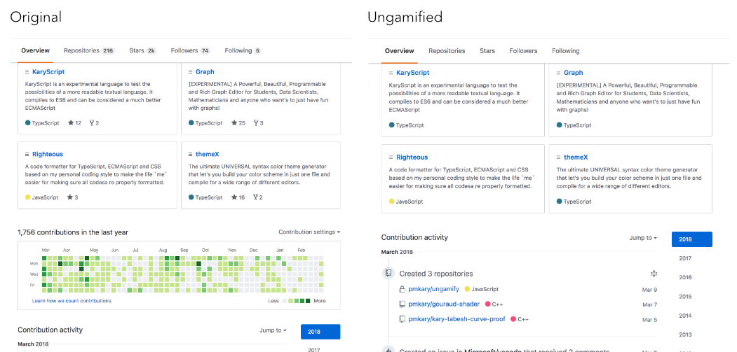 ungamified