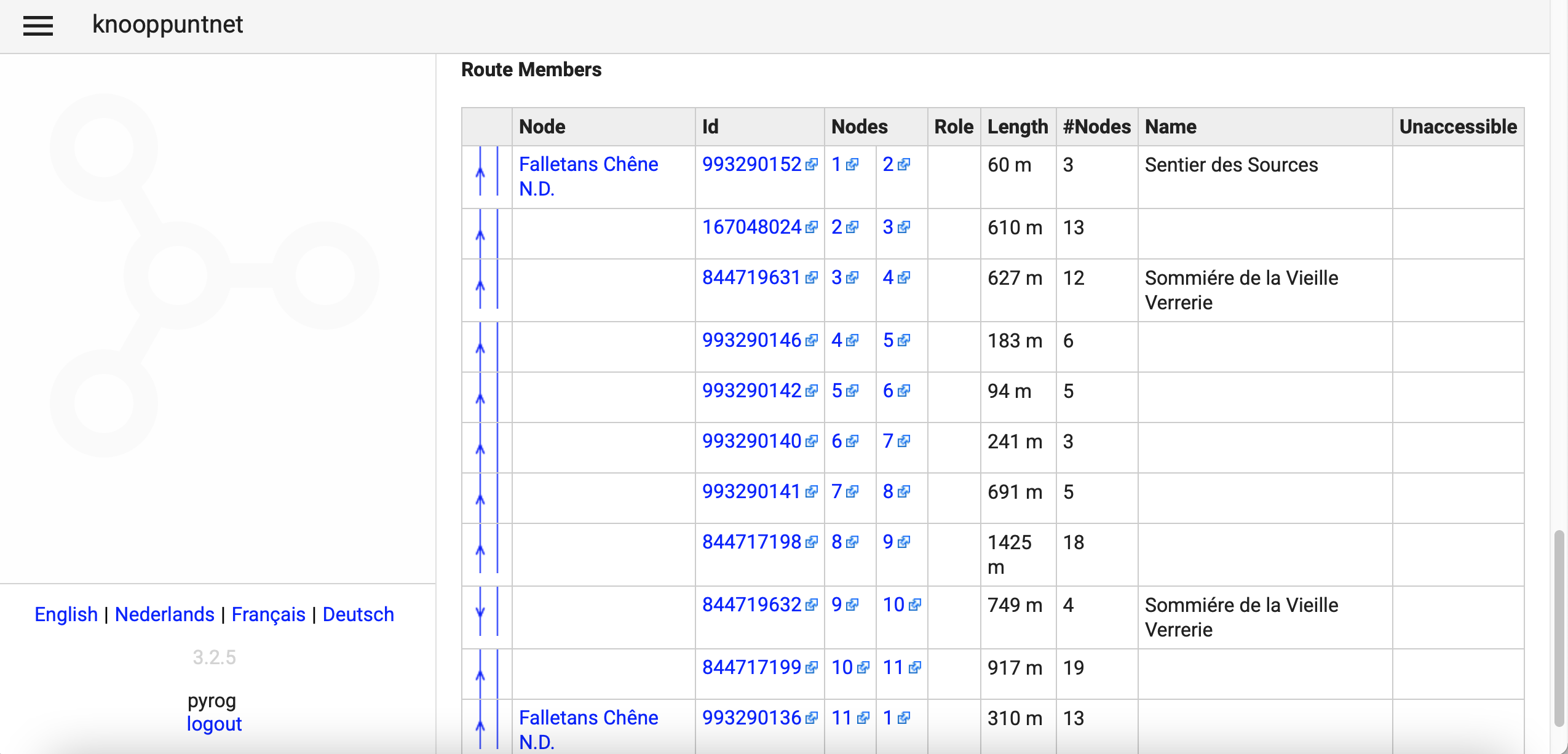 Remember Analysis map settings · Issue #206 · vmarc/knooppuntnet · GitHub