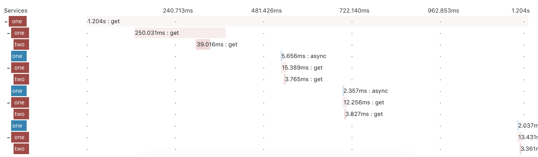 screen shot 2018-11-01 at 10 47 30 pm