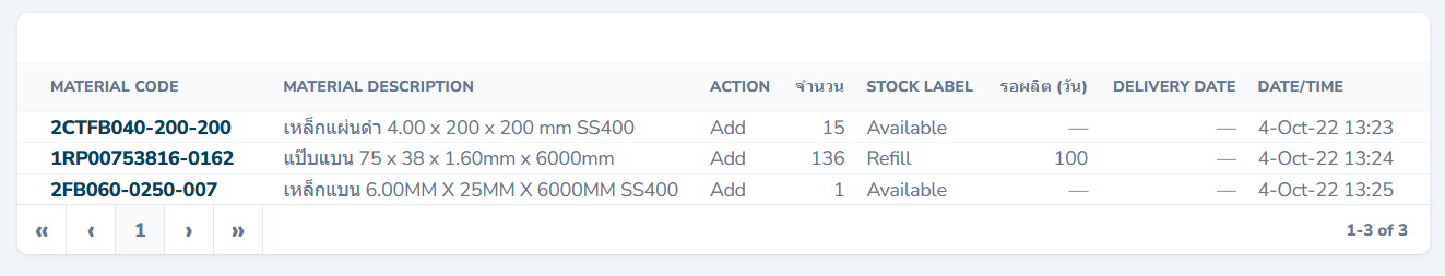 Design Feedback Filamentphp Filament Discussion 4333 GitHub design-feedback-filamentphp-filament-discussion-4333-github