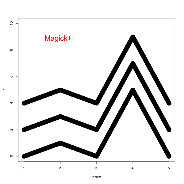 [magick++] Using RoundCap breaks LineJoins · Issue #646 · ImageMagick ...