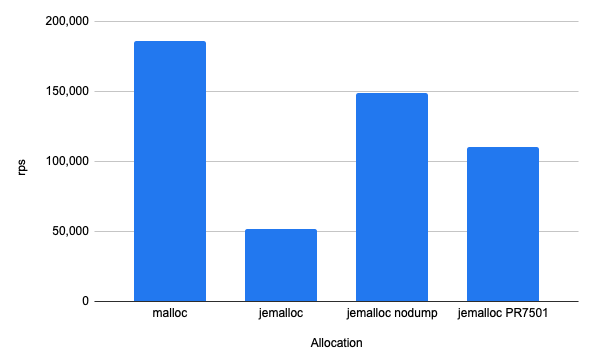 Screen Shot 2021-03-26 at 3 56 36 PM
