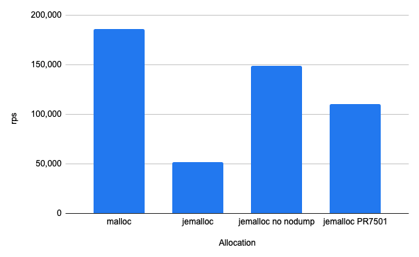 Screen Shot 2021-03-26 at 3 59 38 PM