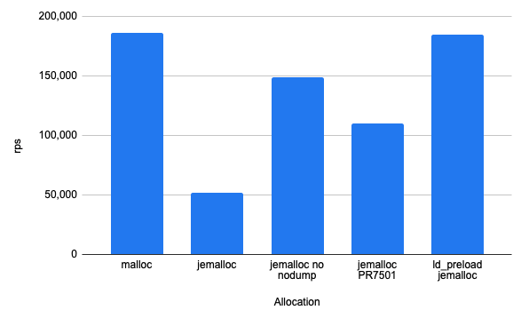 Screen Shot 2021-03-26 at 4 12 19 PM