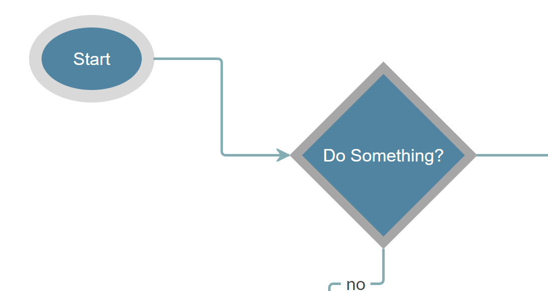 Prevent movement of anchors during drag and drop · Issue 508 · · GitHub