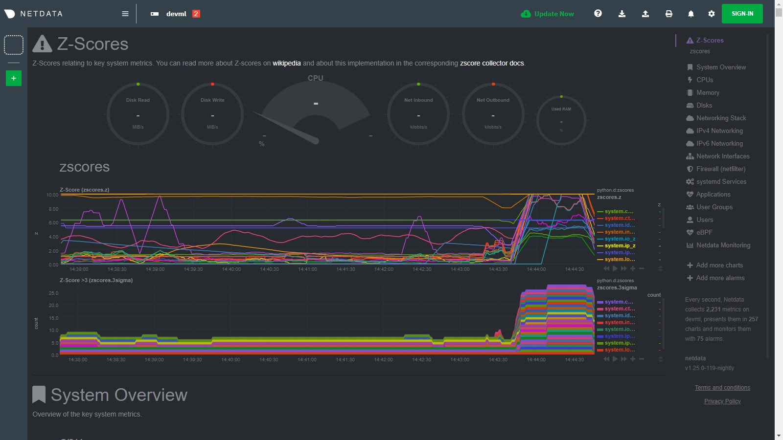 zscores-collector-abnormal