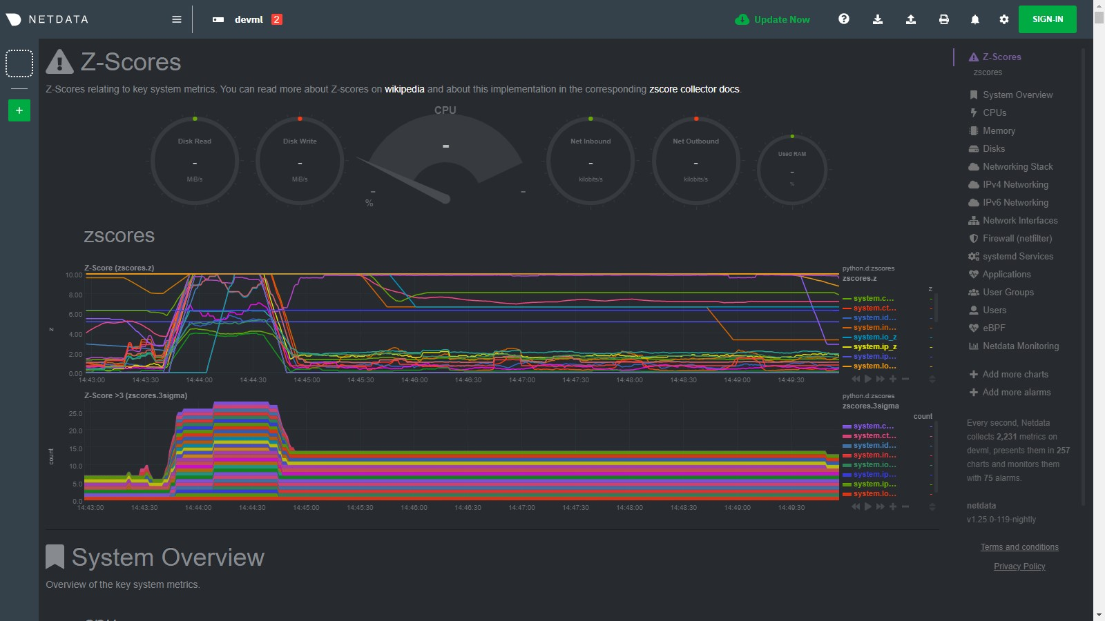 zscores-collector-normal-again