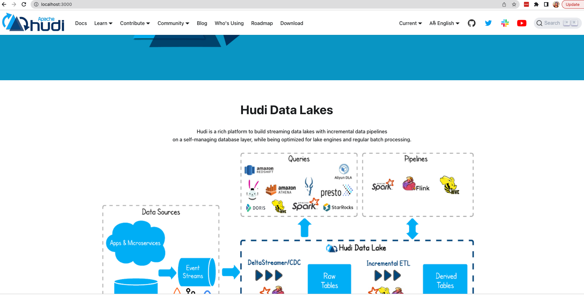 Screen Shot 2022-09-01 at 3 47 30 PM