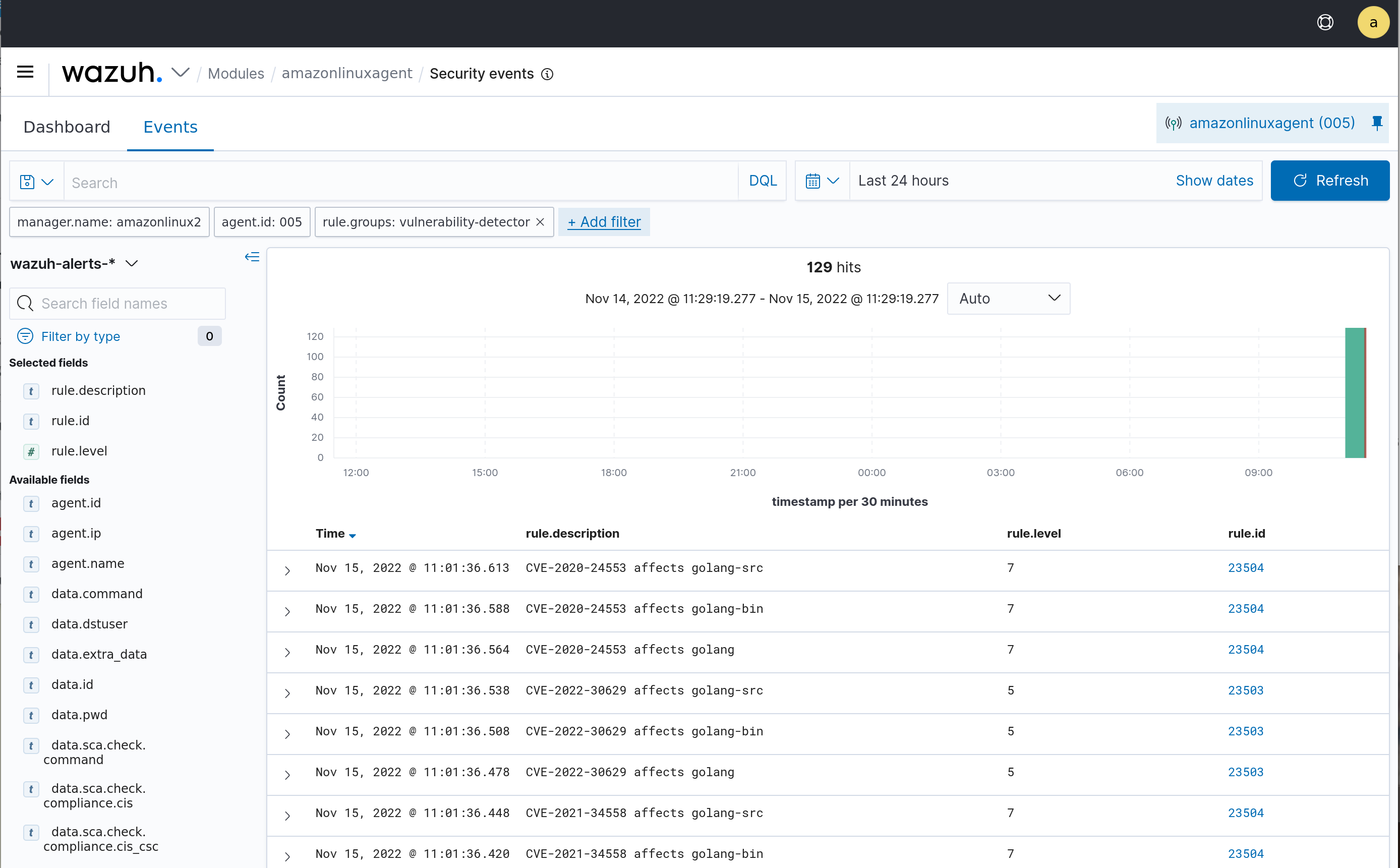Release 4.3.10 - Release Candidate 1 - E2E UX tests - Vulnerability ...