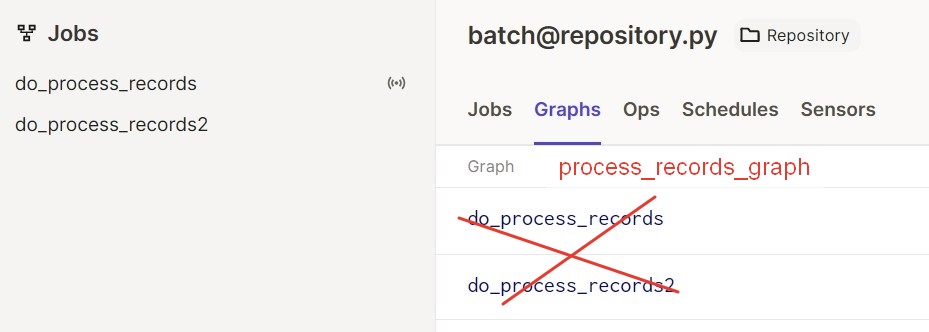 1 1 graphs_tab (expected)