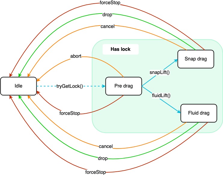 GitHub - charlottebrown1946/NightPredictor: 98% accuracy bloxflip predictor  written in hiddenselenium and tkinter. Fully customisable.