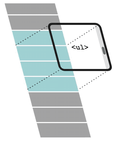 virtual-list-diagram