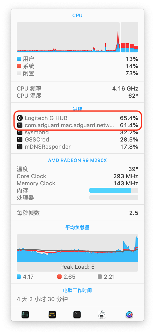 Memory Leaks with High CPU Usage · Issue #818 · AdguardTeam ...