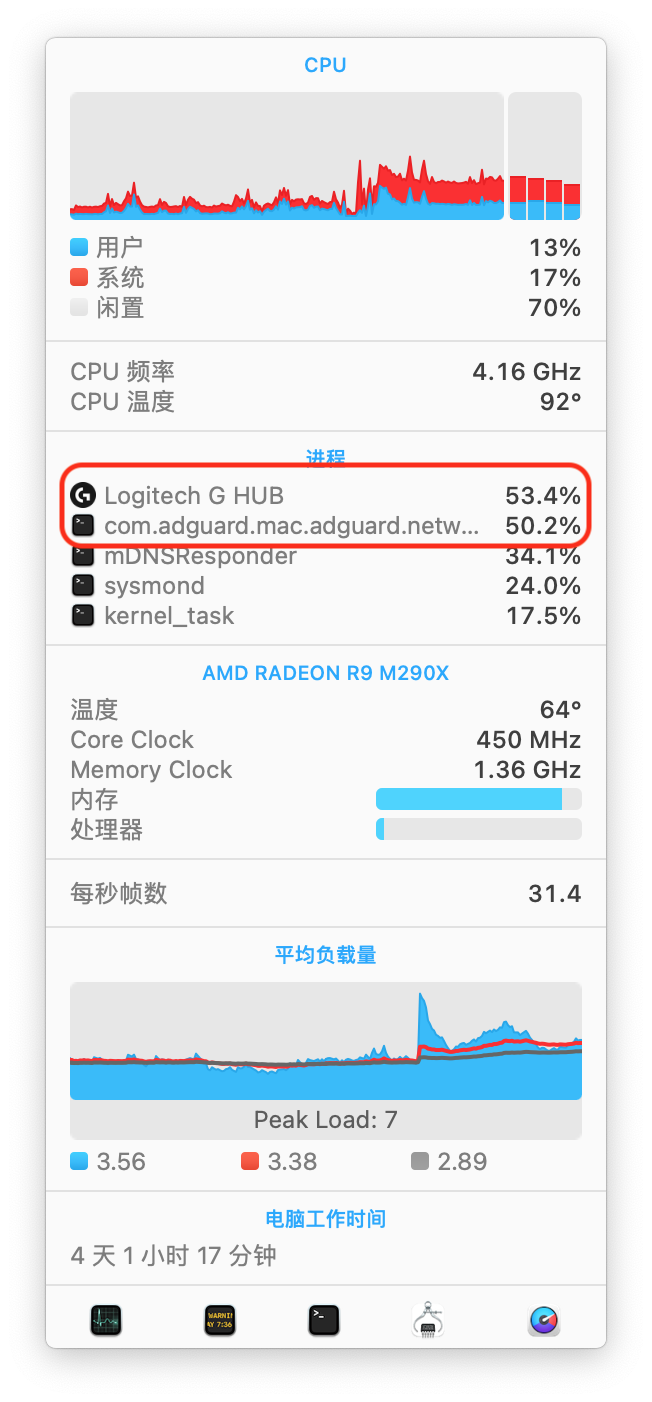 Memory Leaks with High CPU Usage · Issue #818 · AdguardTeam ...