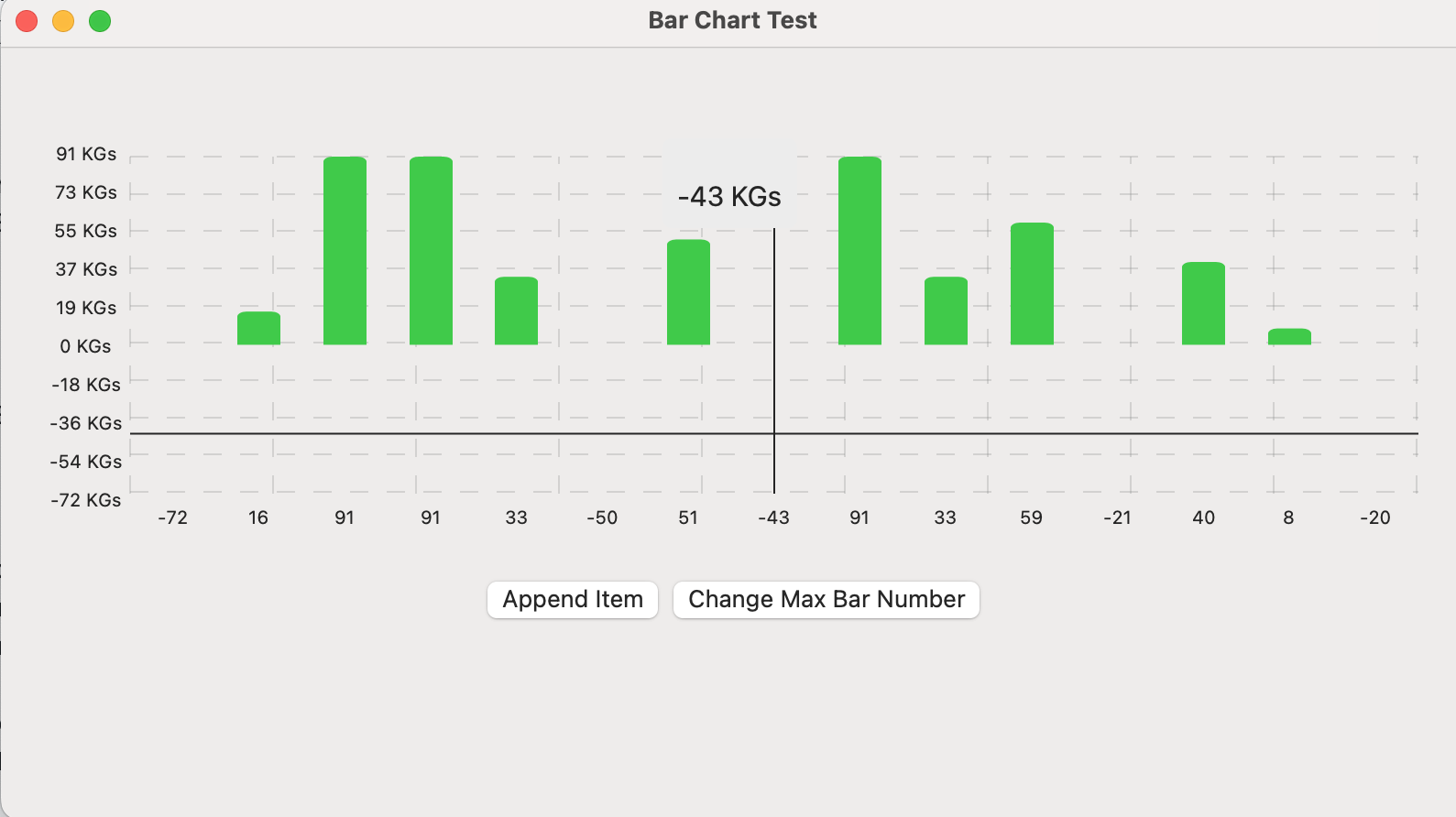 issue_chart