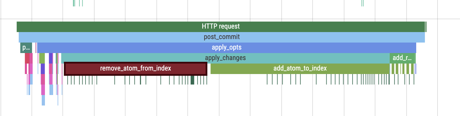 Screenshot 2022-01-24 at 21 44 28