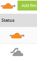cloudflare traffic status changed to grey