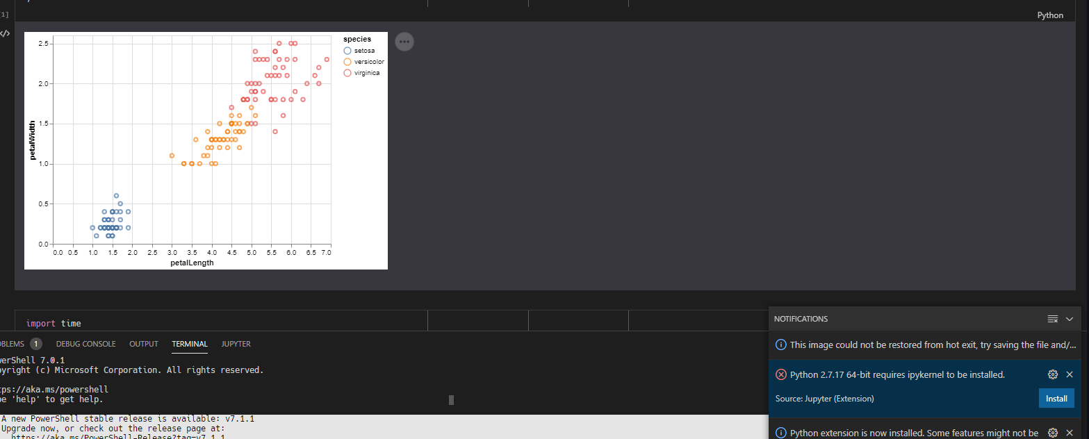 Why does Jupyter show an error saying it requires ipykernal · Issue ...
