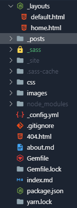 Some files in explorer show folder icons and vice versa · Issue #79543 ...