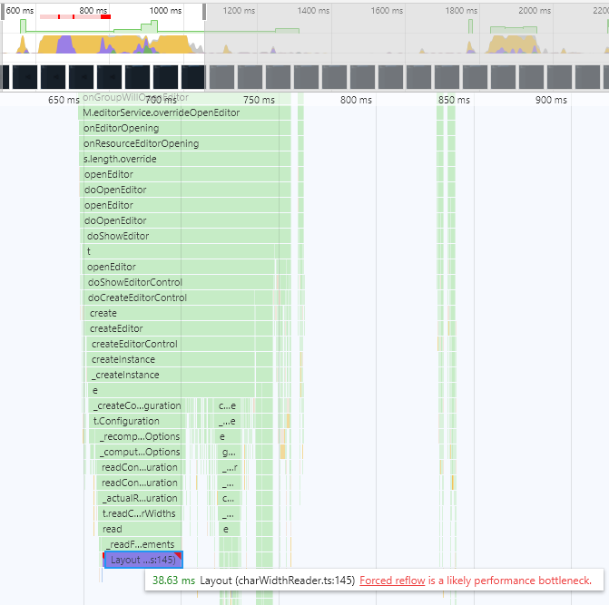 charWidthReader executes a full layout when webview editor is created ...