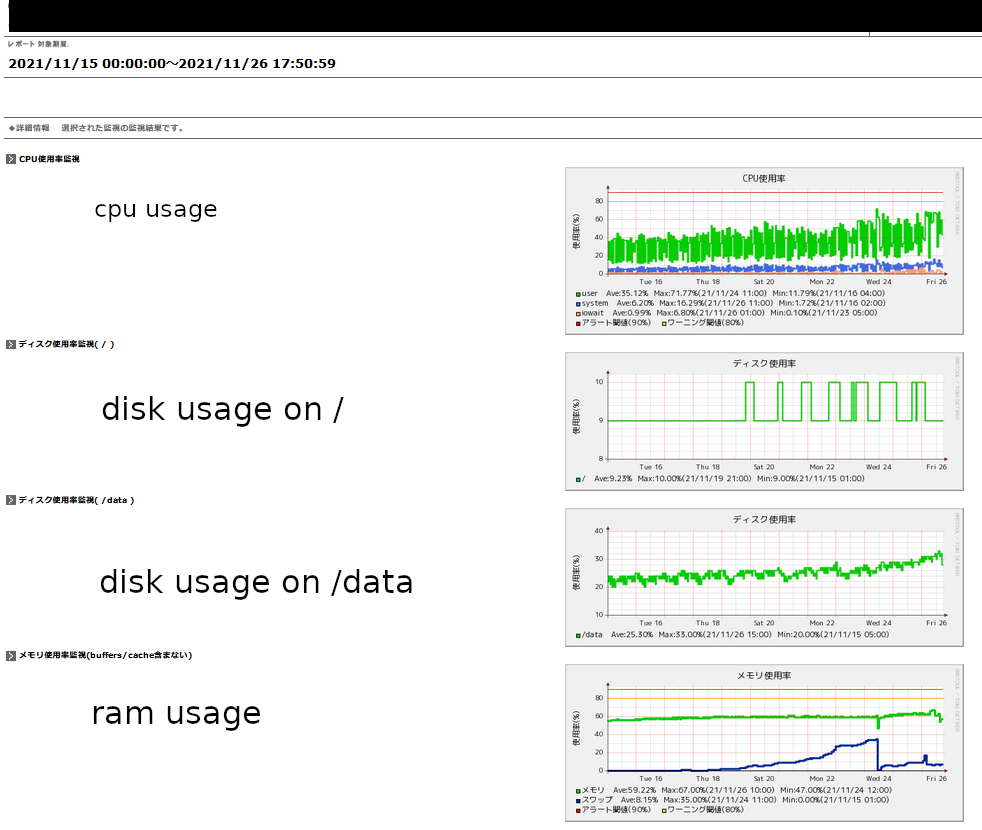 02-20211115-20211126