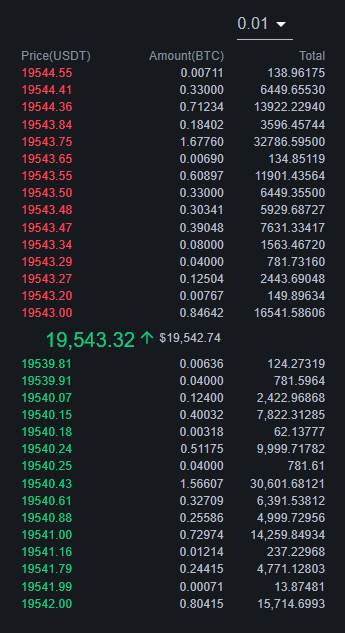 GitHub - aocamilo/binance-order-book-copy