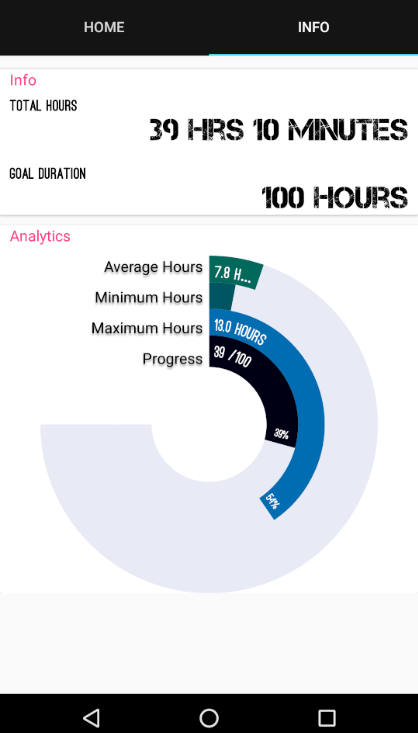 GitHub - edisonesc/OJT-tracker-app