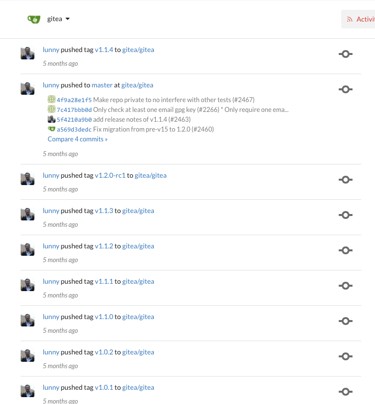 screen shot 2018-02-28 at 10 50 23 am