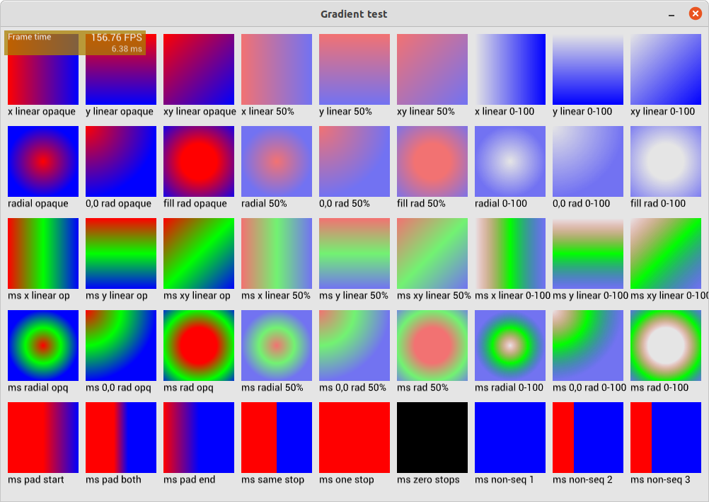 feature add multistop gradients by iamralpht · Pull Request 15 · femtovg/femtovg · GitHub