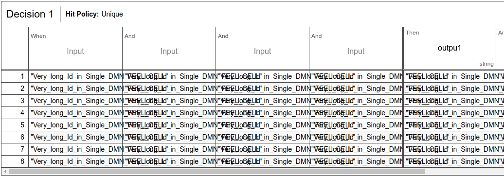 Display of Decision Tables differ from modeler to viewer · Issue #651 ...